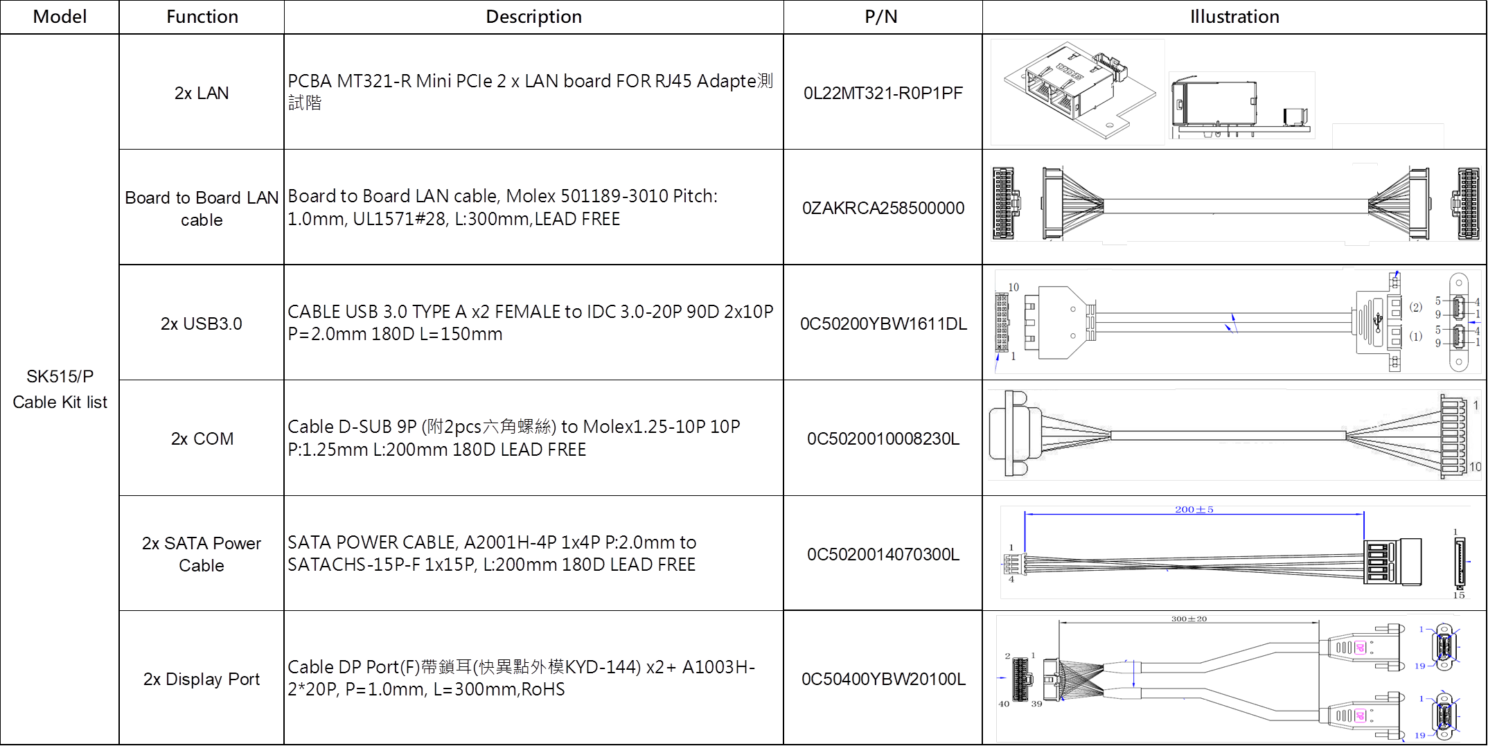 CABLE KIT LIST.png 