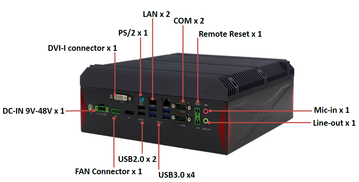 cpt330