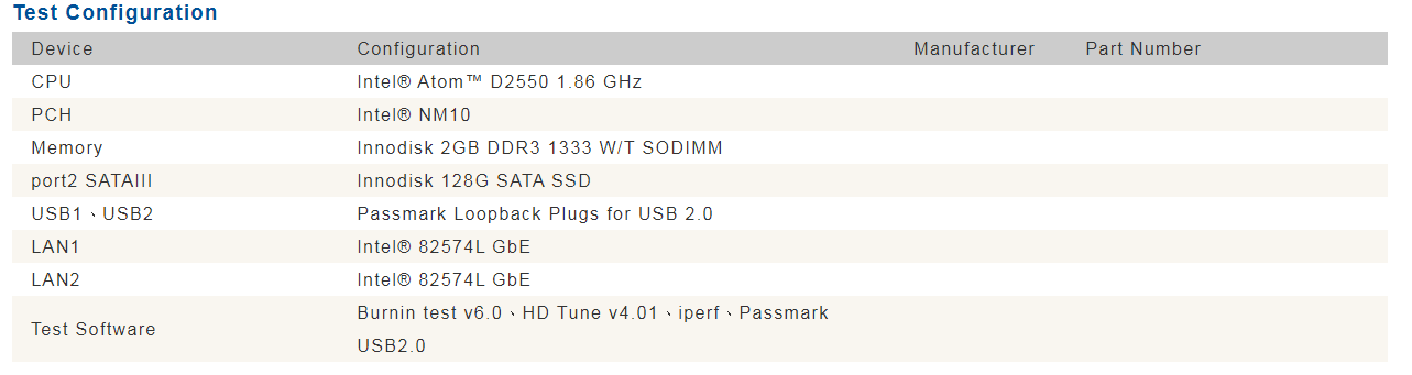 INS8321B_CPU Performance 02