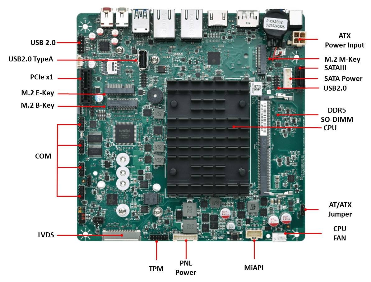 INS8325A Internal IO