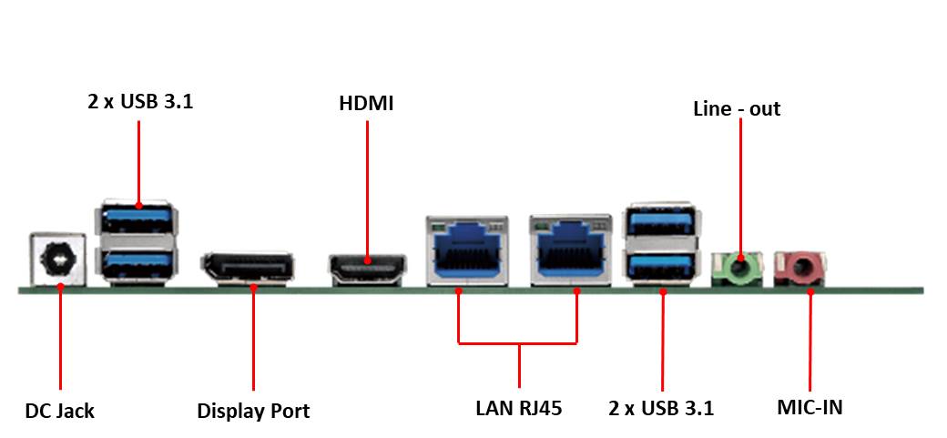 INS8325A Front IO