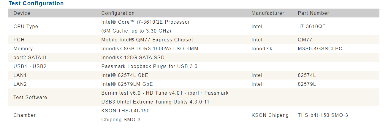INS8335C_CPU performance_02