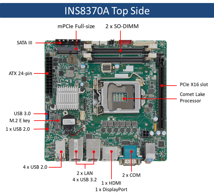 INA8370A