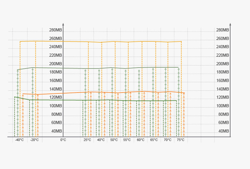 NEW_STYLE_products_SR100_SSD01_0