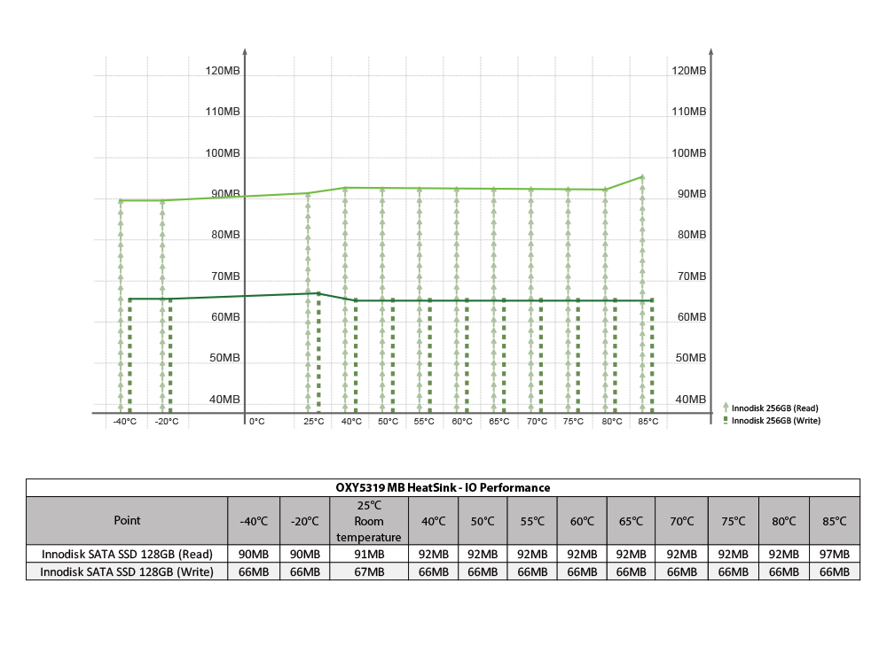 OXY5319A_SSD.jpg 