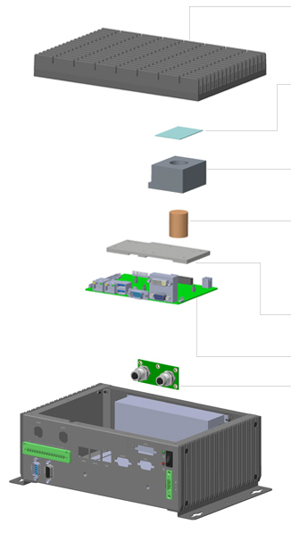 OXY5335A_thermal solution