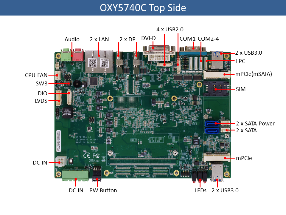 OXY5740C