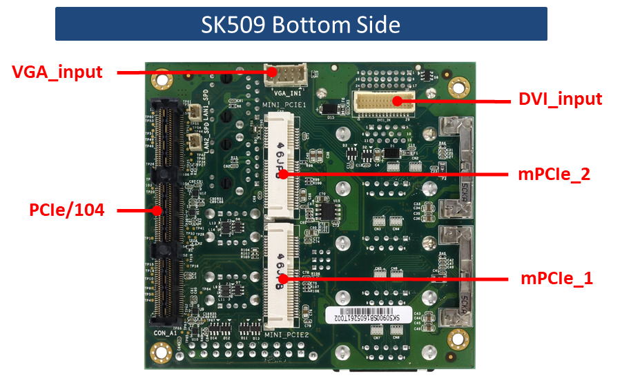 SK509
