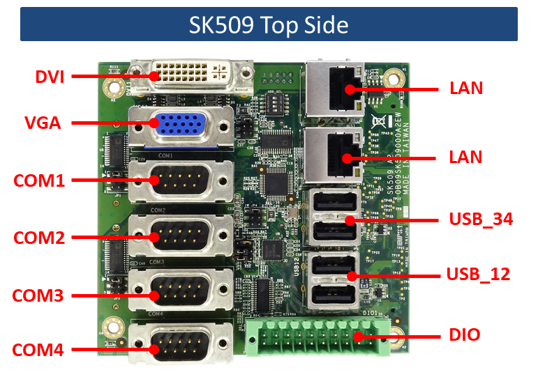 SK509