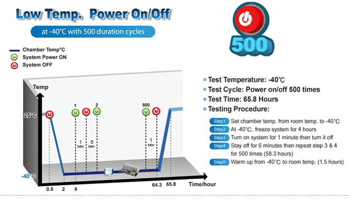 low-temp (1)